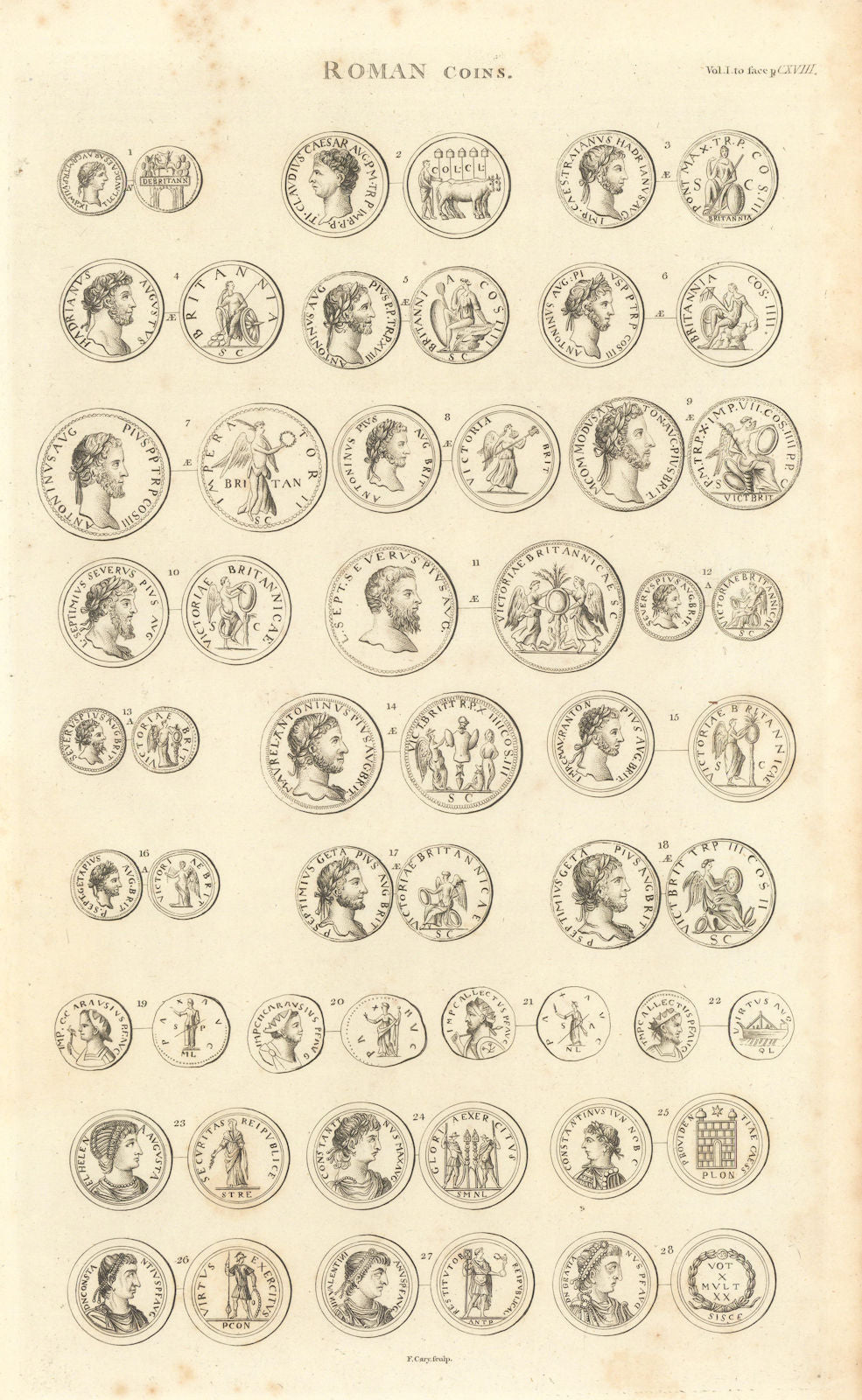 Roman Coins. Antique print by Francis CARY 1806 old picture